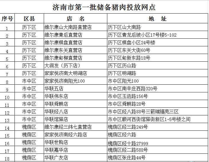 图片加载失败